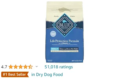 Blue Buffalo Dog Food for Shelties