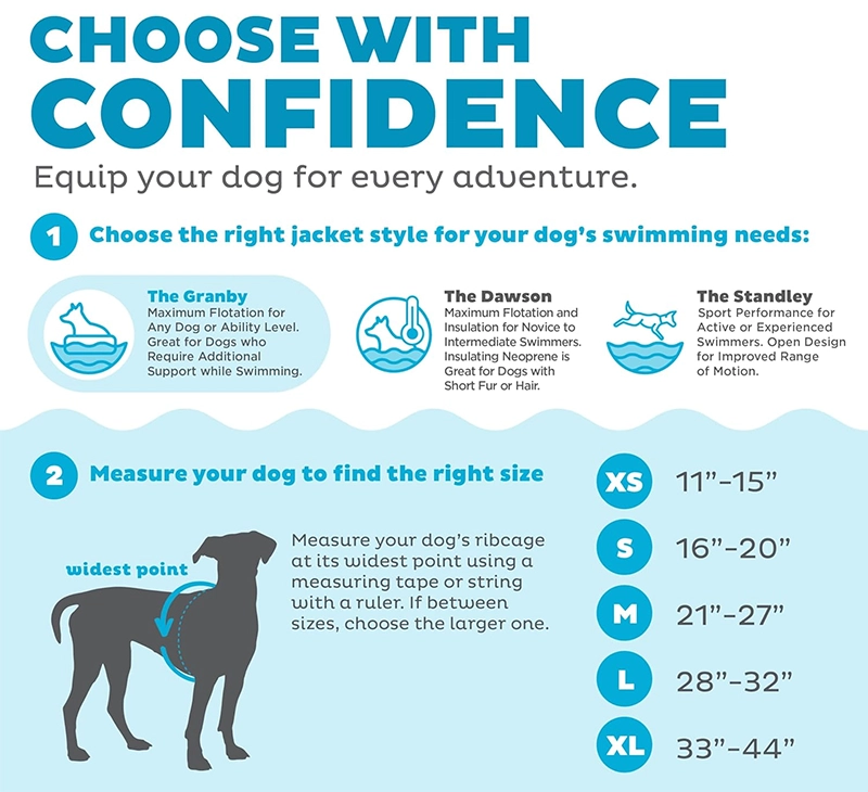 How to Choose a Dog Life Jacket